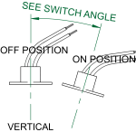 Tip Over Angle (Normally Open with Leads)