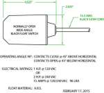 Champion Sewage Pump - 1/2 HP - 230 VAC - 20 foot cord - 109 GPM - 25 foot Head w/ Float Switch