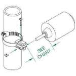 Tether Clamp Install Diagram