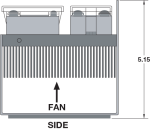 SSR 3HPR Dimensions Profile