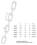 Flo Pro Chain Specifications